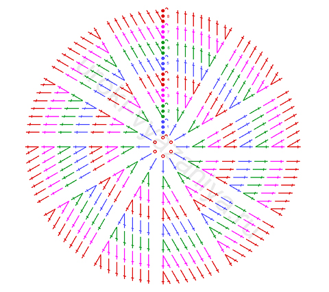 Узор Сетка вязаный крючком – подборка из 87 схем, описаний и видео мк